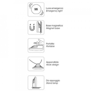 Mehrzweckstrahler mit USB-C Stromkabel IP54